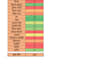 do expert data entry, ms excel and ai assisted copy paste